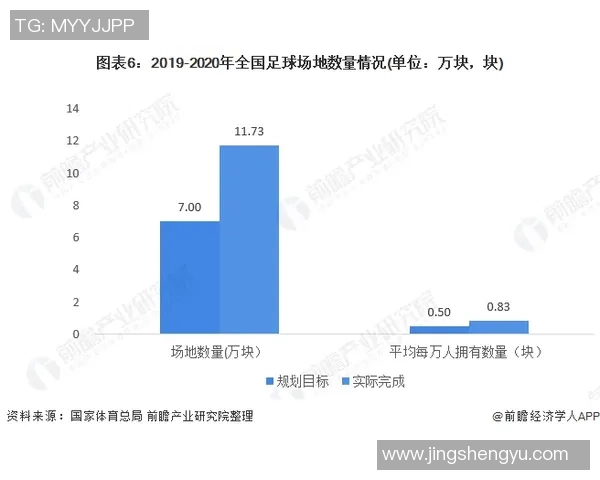洲际杯回顾：武汉足球队心理素质的优劣与未来提升方向分析